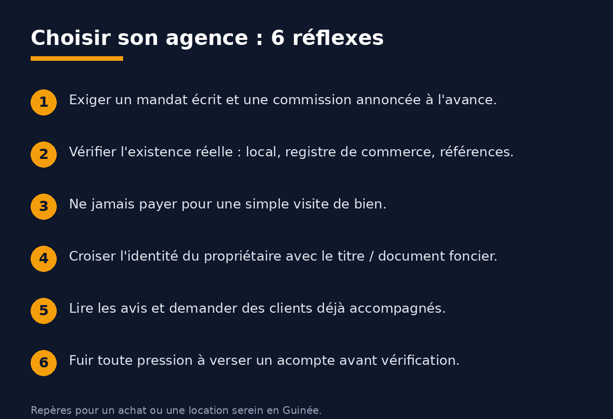 Checklist en 6 points pour choisir une agence immobilière sérieuse en Guinée