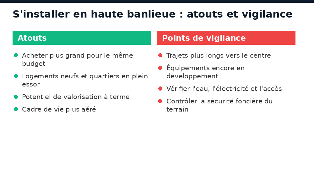 S'installer en haute banlieue de Conakry : atouts et points de vigilance
