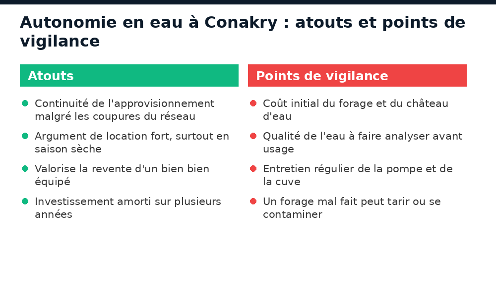 Autonomie en eau à Conakry : atouts et points de vigilance pour un bien immobilier