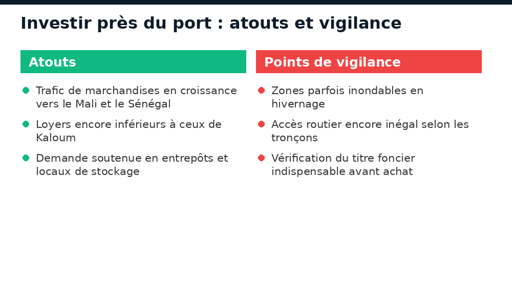 Atouts et points de vigilance pour investir près du port de Conakry
