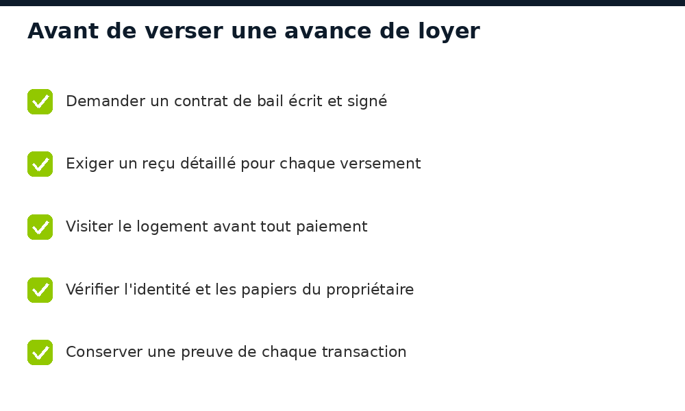 Checklist des précautions avant de verser une avance de loyer à Conakry