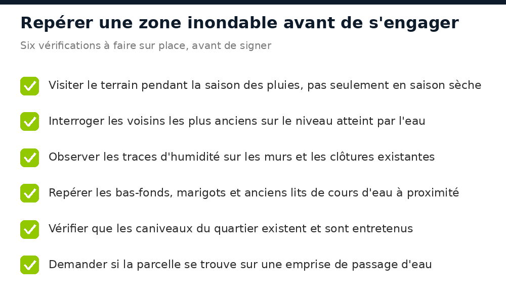 Six vérifications sur place pour repérer une zone inondable avant d'acheter ou de louer en Guinée