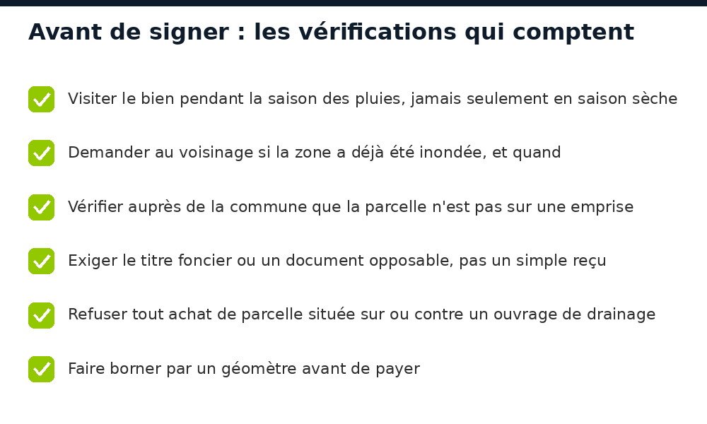 Les vérifications indispensables avant d'acheter ou de louer un bien en zone basse à Conakry
