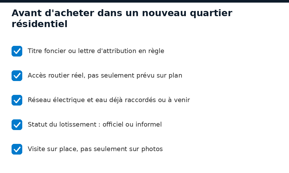 Checklist des vérifications avant d'acheter dans un nouveau quartier résidentiel à Conakry