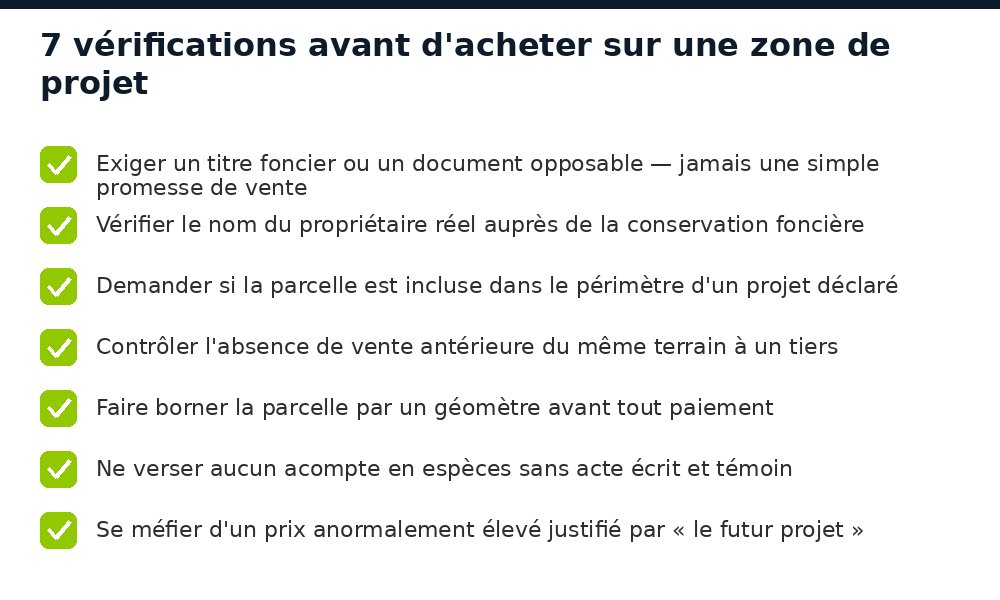 Les sept vérifications indispensables avant d'acheter un terrain sur une zone de projet urbain à Conakry
