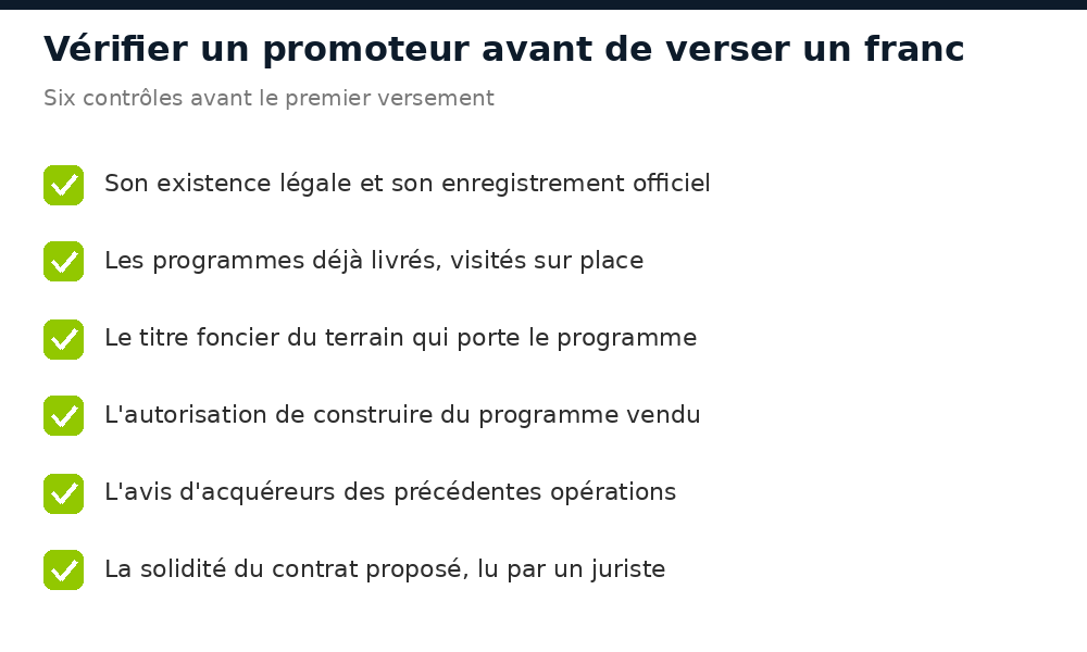 Les six contrôles à faire sur un promoteur immobilier avant de verser un franc