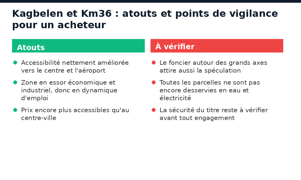 Atouts et points de vigilance pour acheter près des échangeurs de Kagbelen et du Km36