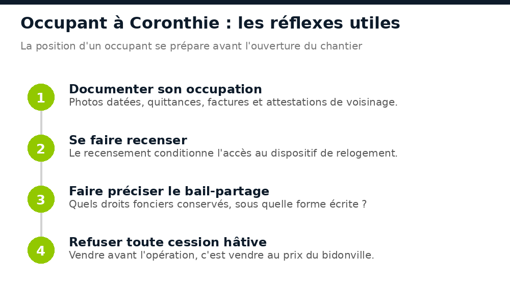 Quatre réflexes utiles pour un occupant de Coronthie avant l'opération de rénovation urbaine