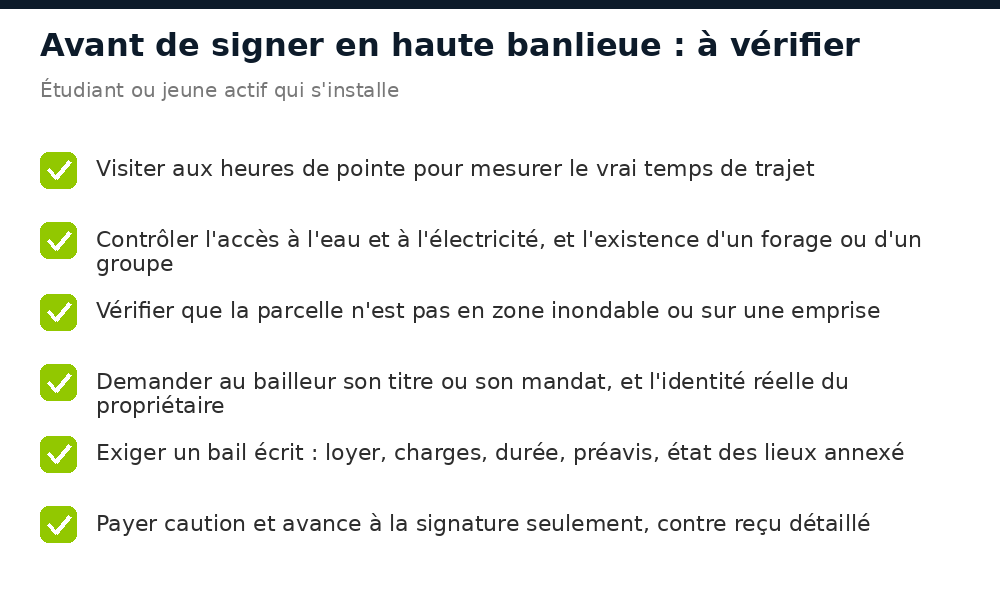 Checklist des vérifications avant de louer en haute banlieue de Conakry : trajet, eau, électricité, bail écrit