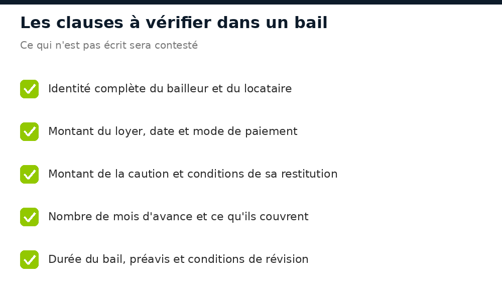 Clauses à vérifier dans un bail d'habitation à Conakry : loyer, caution, avance, durée